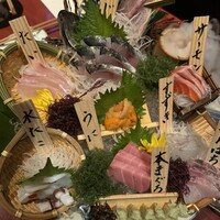 個室居酒屋 番屋 神田駅前店 - 
