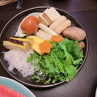 人形町今半 上野広小路店 - 
