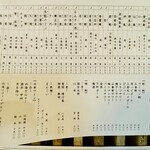 味噌坐　玉響 - 