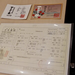 西麻布けんしろう - 