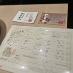 西麻布けんしろう - 