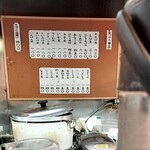 天せ - メニュー表②