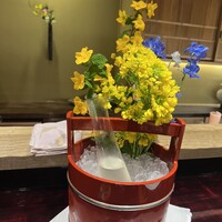 金澤 平山 - 