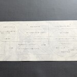 プレゼンテ スギ - 