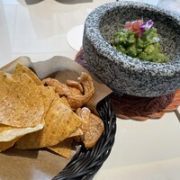 FONDA MEXICANA New York 銀座店 - 