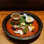 ブリコール - 