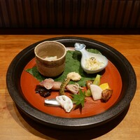 ブリコール - 