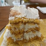 パティスリー リョーコ - 残り争奪戦