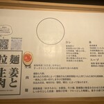 拉麺 生姜と肉 - 