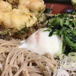 そばの神田東一屋 - #食べログ的に撮るとこうなる。