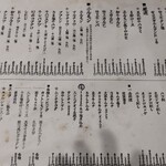 焼肉・ホルモン ひろ丸 - 