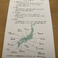 米増 - 