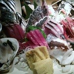 魚金 - 刺身６点盛り１，９８０円。