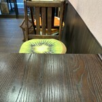 フルーツすぎ - 