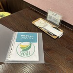 フルーツすぎ - 