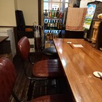 晩酌屋 さんすけ - 