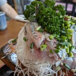 とりいづか - 