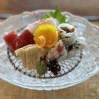 京料理 先斗町 富美家 - 