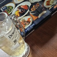 北京ダック専門店 銀座芳亭 - 