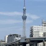 こひる庵 - 本日は晴天なり！