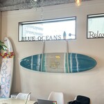 BLUE OCEAN'S PLATE - 