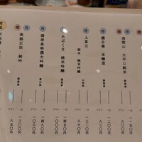うなぎの中庄 虎ノ門ヒルズ店 - 