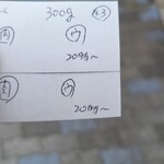 麺や 福はら - ゲッツ