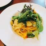 TRATTORIA NONNO - 野菜好きにはたまらないですが、ここはガッツリサバだったと思う私。