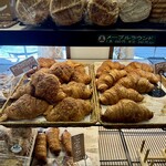 パン ド クルー - 