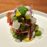 ルポンドシエル - 