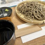 土佐のきごころ - 