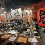 どん底 - 