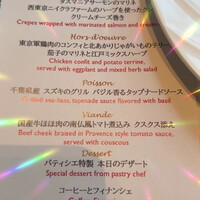 ミクニ マルノウチ - 