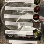 ジョイス ラボラトリー - 