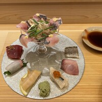 美登利 昌 成城店 - 