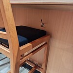 ワタリガラス - 荷物をかけるフックありました