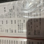 Hot Spice Shop Hood Dog - 