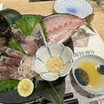 東京コトブキ - 