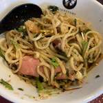 一乗寺つるかめ - 