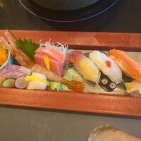 しゃぶしゃぶ・日本料理 木曽路 碑文谷店 - 