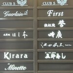 池田紘三 - ここよ！