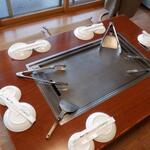 オカダ食品株式会社 - 内観　