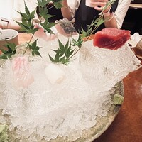 銀平 北新地店 - 