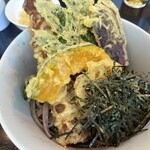 酢重 インディゴ - 