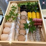 255902638 - 本日の天麩羅の材料　٩(๑❛ᴗ❛๑)۶