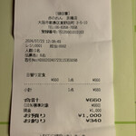 大阪あべの赤のれん - 