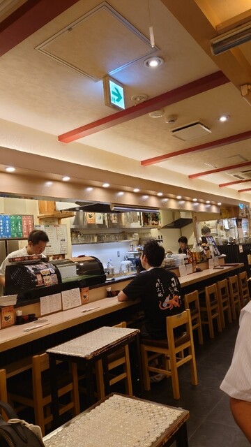 Minami Tako Ume photo 4