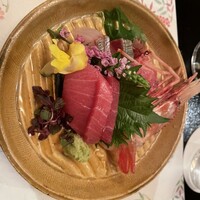 銀座治作 - 