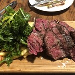 ブルチャーク - 