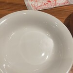 びっくりドンキー - 小袋の塩をお皿に入れて持って来て下さいます